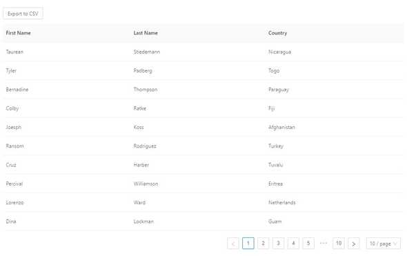 Table with Export button